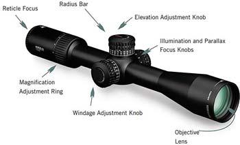 Vortex Optics Viper PST Gen II Second Focal Plane Riflescopes