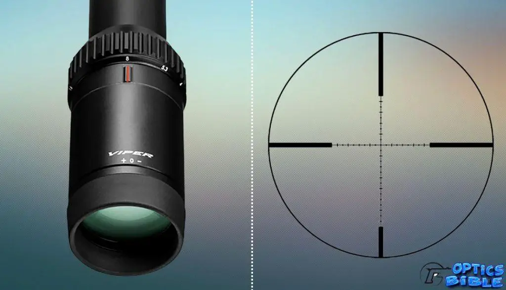 Lens of Vortex HST