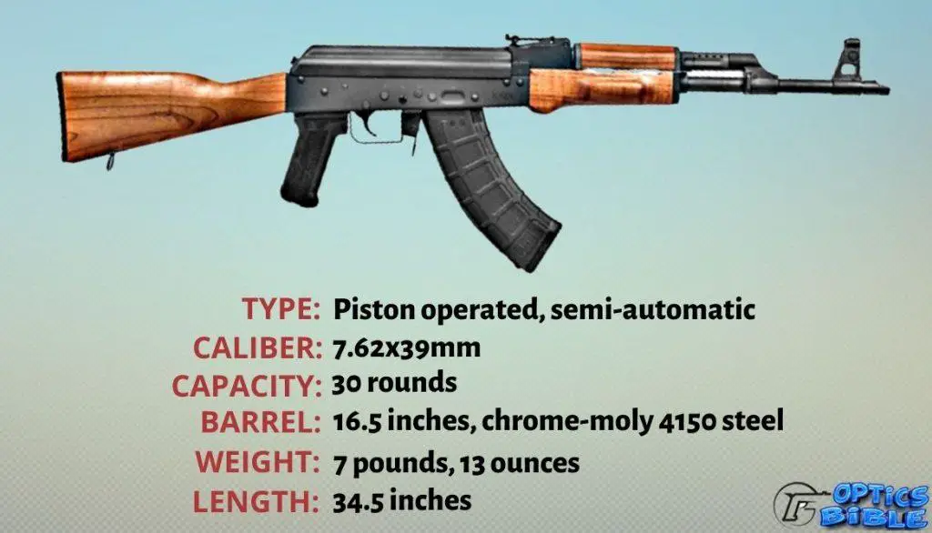VSKA Rifle Parametrs