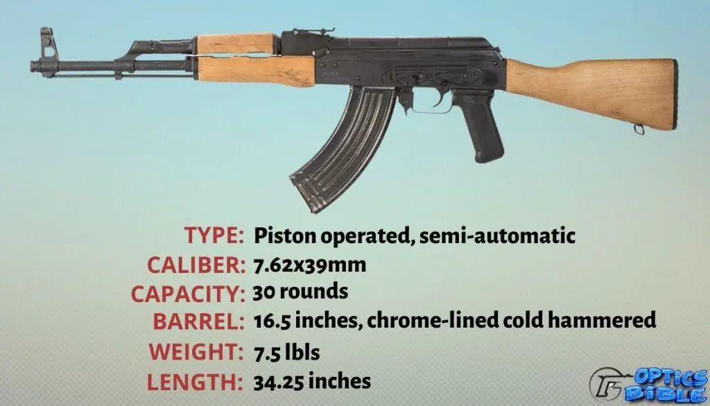 WASR Rifle Parameters