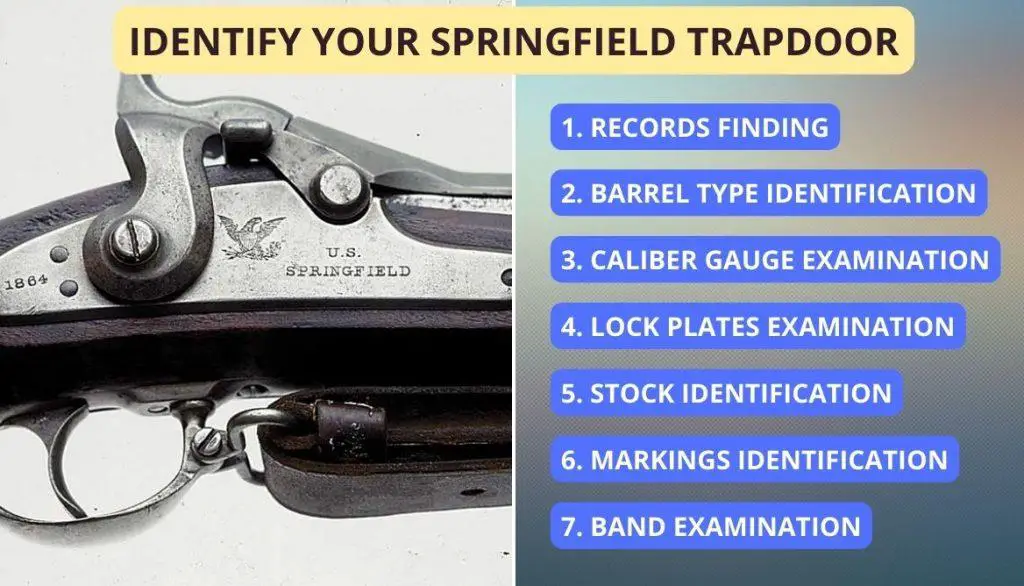 Identify Your Springfield Trapdoor Step-by-Step Guide