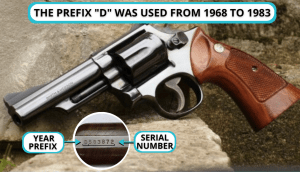 Smith and Wesson Serial Number Lookup: 6 Prefixes Meaning