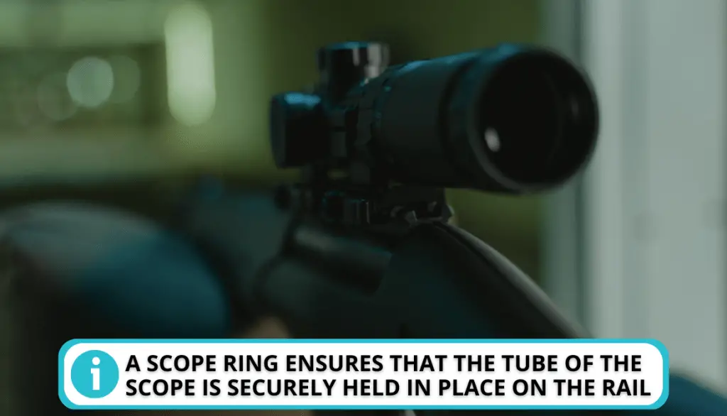 An Insight Into the Scope Rings and Picatinny Rail