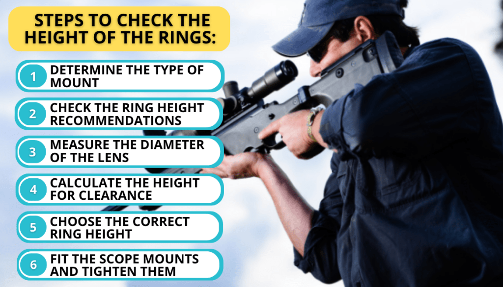 Checking Scope Ring Height
