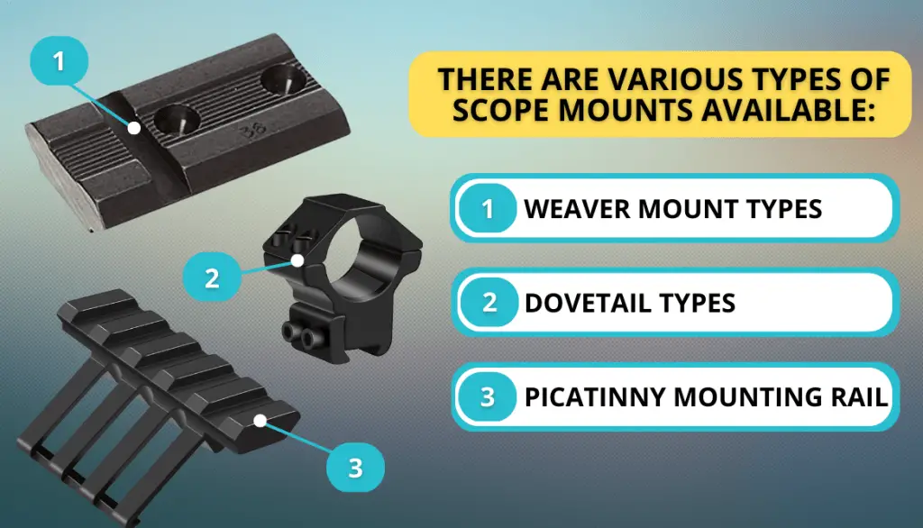 Choosing the Best Scope Ring for Weatherby Mark V