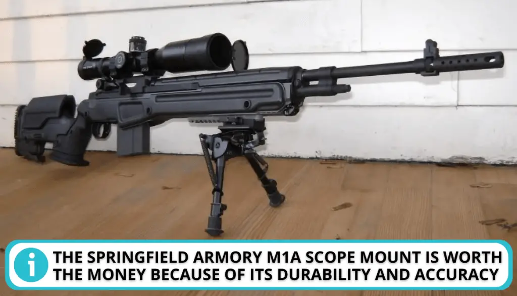 Pricing of the M1A Scope Mount
