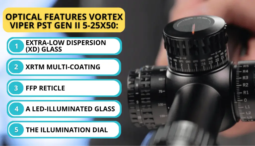 Vortex Viper PST Gen II 5-25x50: Optical Features