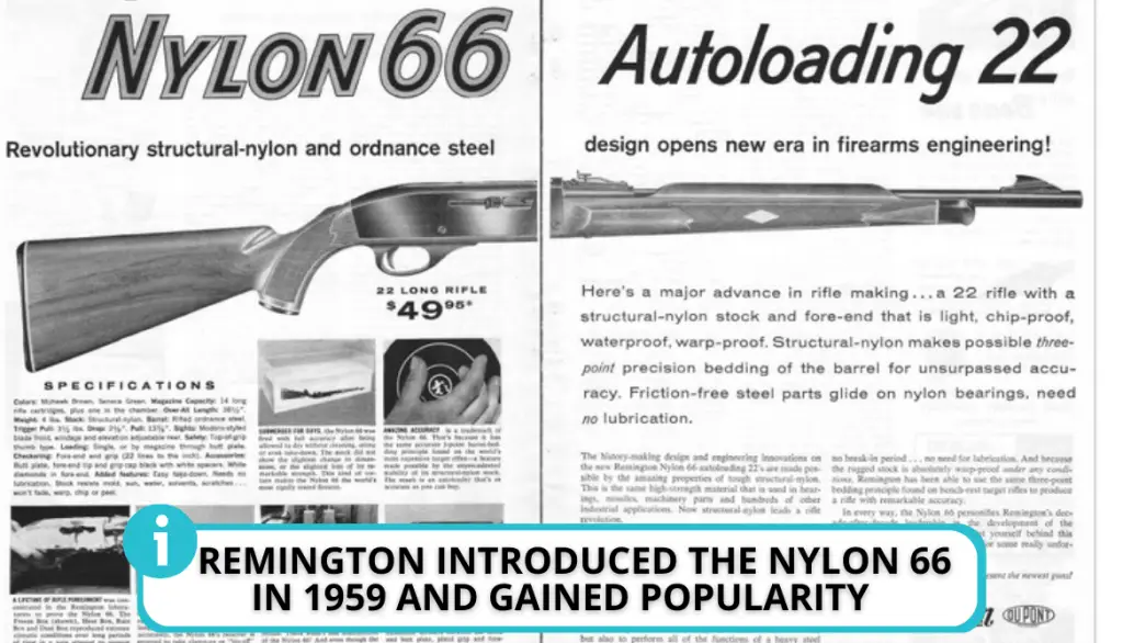 When-was-the-Remington-Nylon-66-Made