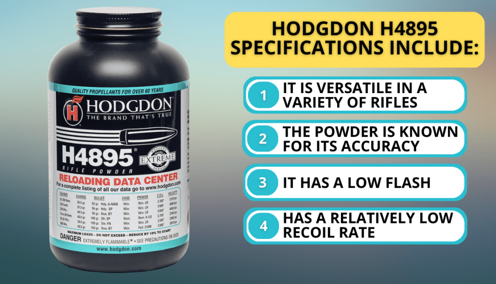 Best Powder for .223: Hodgdon H4895