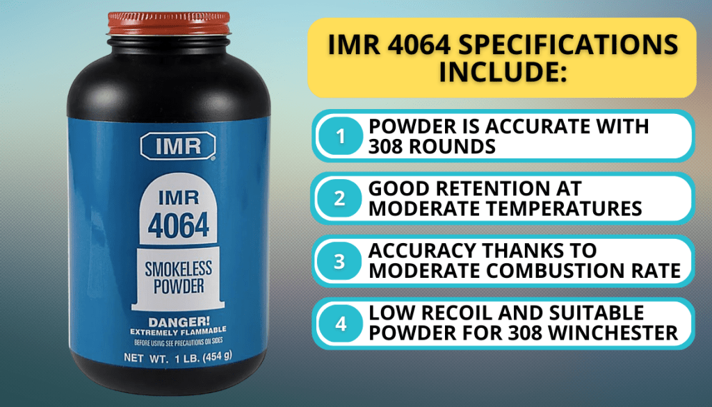 Best Powder for .308: IMR 4064
