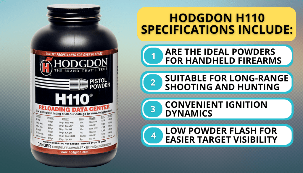 Best Magnum Handgun Powder: Hodgdon H110