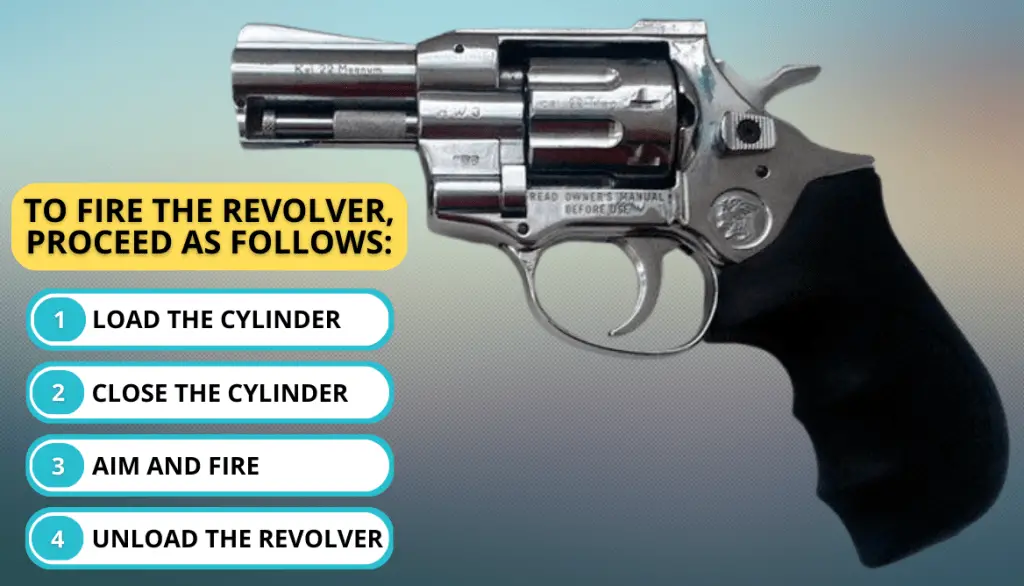 Arminius Revolver: How to Disassemble and Shoot