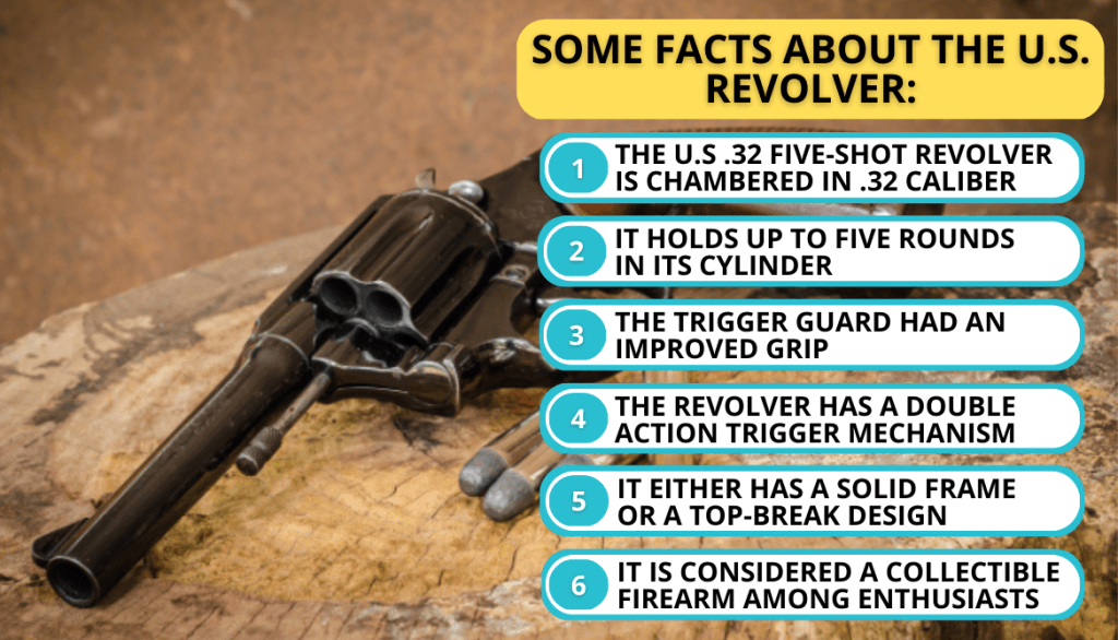 Essential Details About The U.S. .32 Five-Shot Revolver
