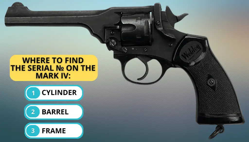 Webley Revolver Serial Number. List of Serial Numbers for the Mark IV Service Revolvers
