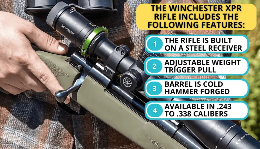 The Winchester XPR rifle