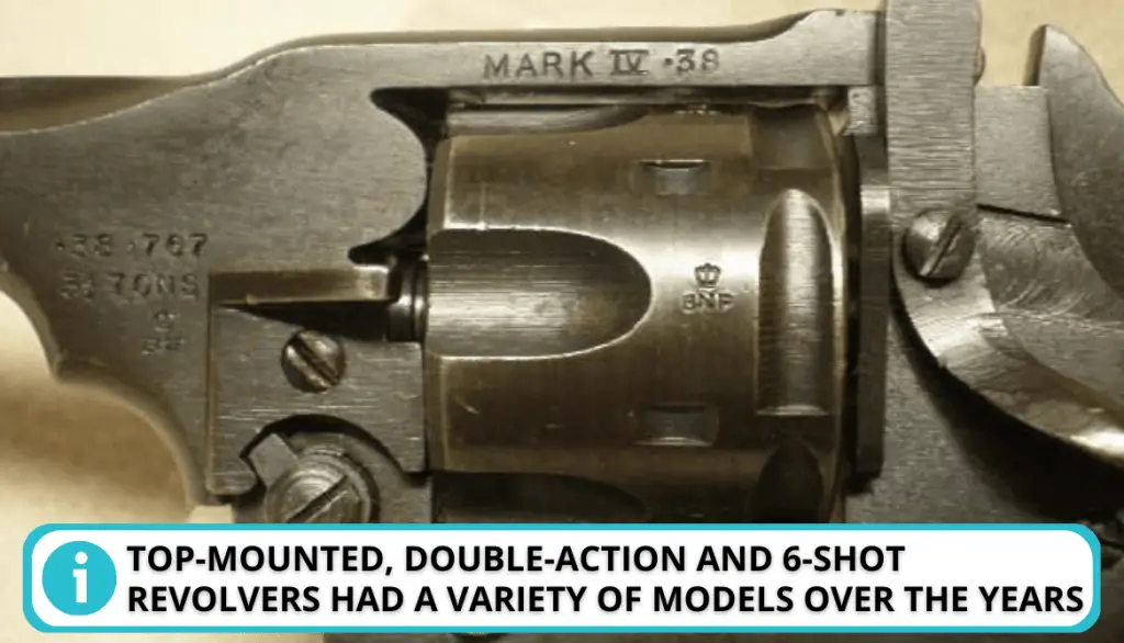 Webley Service Revolvers from Model Mark I to Model Mark VI