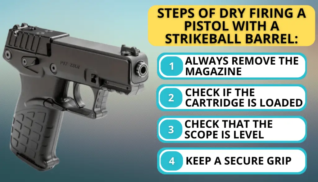 Can You Dry Fire A Striker-Fired Pistol