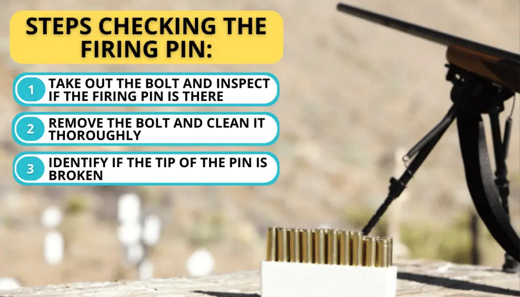 Problems When Firing the Rifle: Is the Firing Pin Okay?