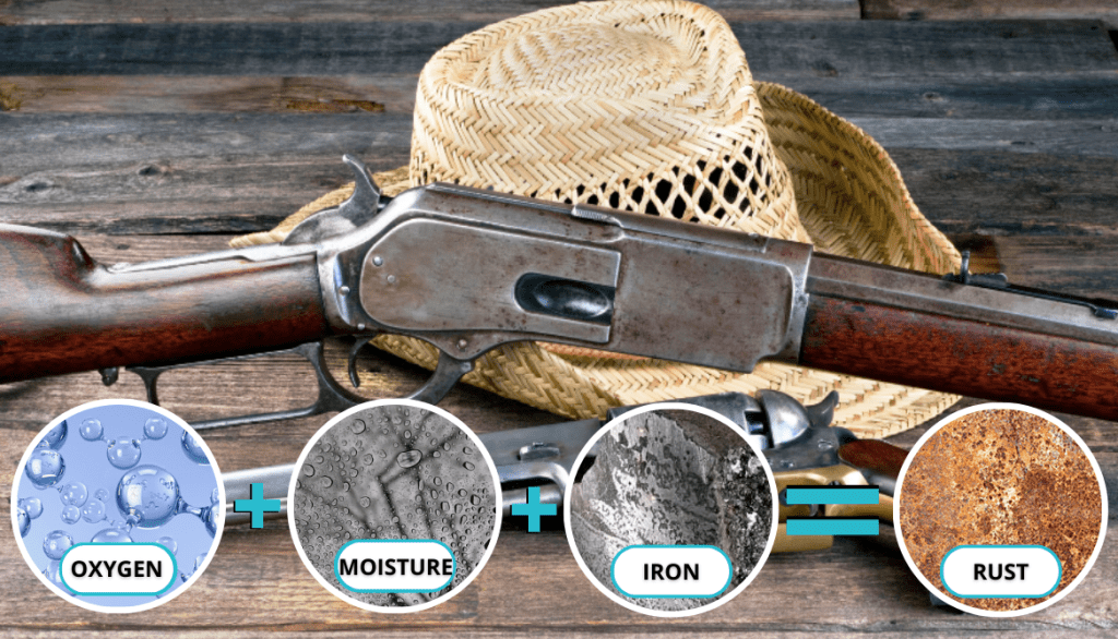 How to Clean a Rusty Gun. Causes of Rust in Your Firearm and Ways How to Remove It