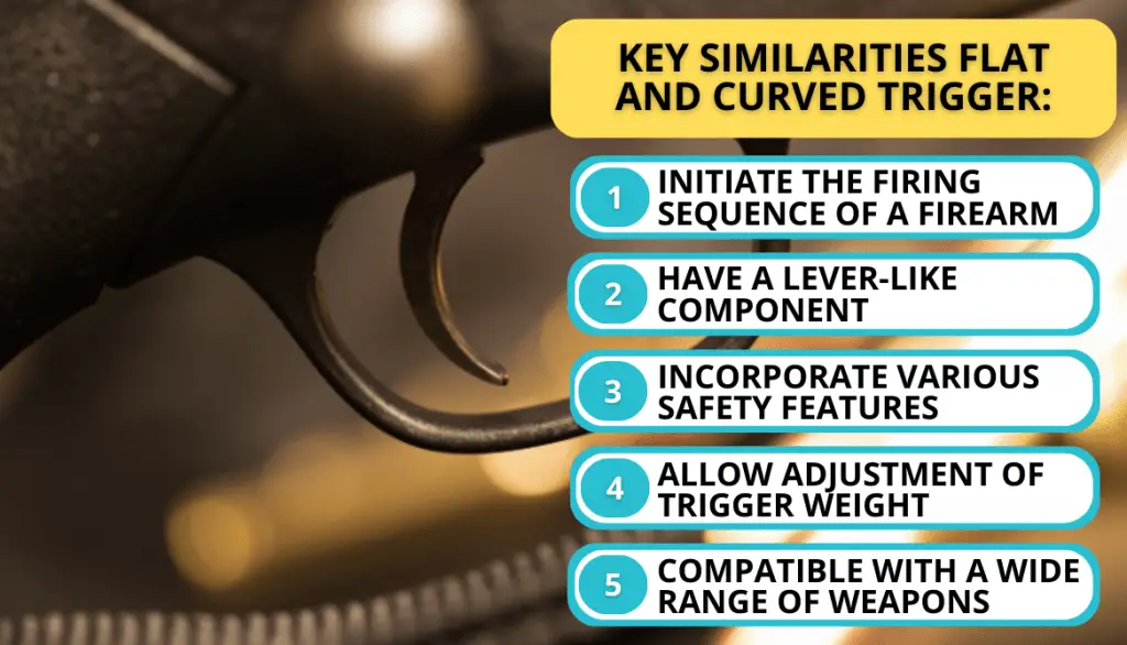 Flat Trigger vs Curved Trigger: Key Similarities