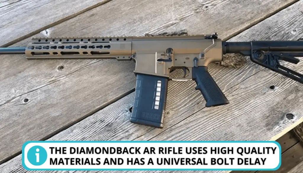 Is the Diamondback AR Worth Your Attention?