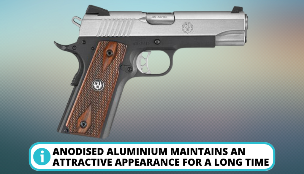 Anodized Aluminum