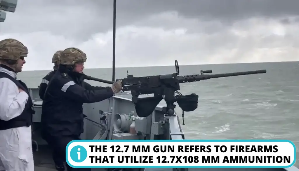 Understanding the 12.7mm Firearms