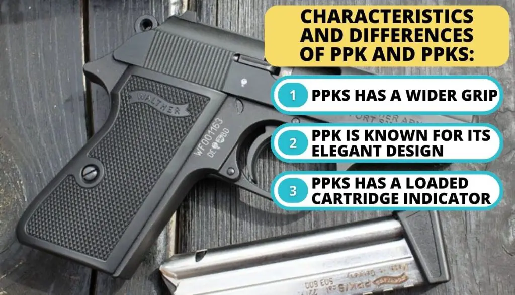 Features: PPKS vs PPK