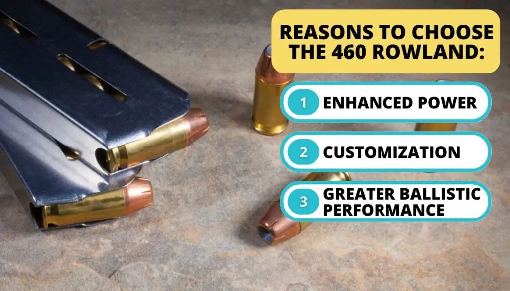 When to Consider the 460 Rowland